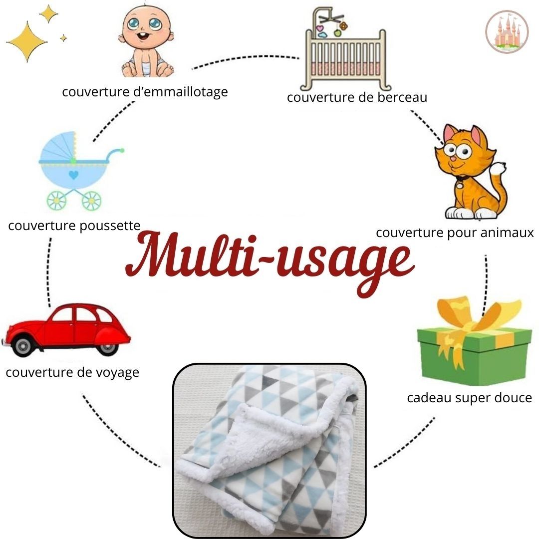 couverture polaire bébé légère et douce